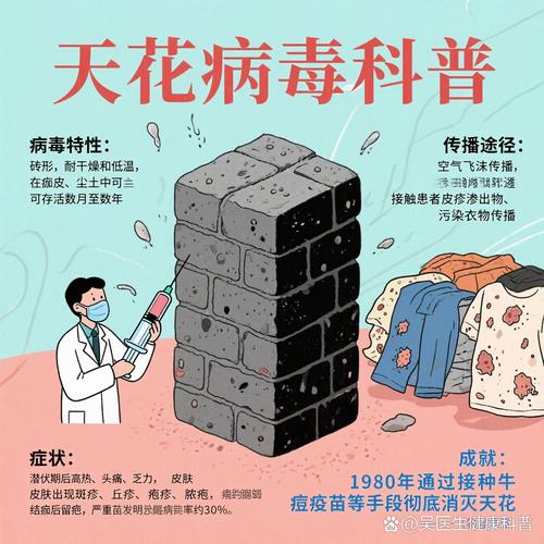 风险有病毒吗永久免费未删减