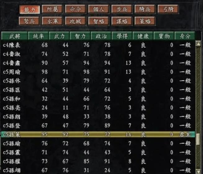 三国志9繁体字对照表最新版
