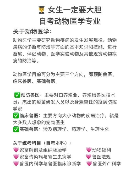 中国兽医网永久