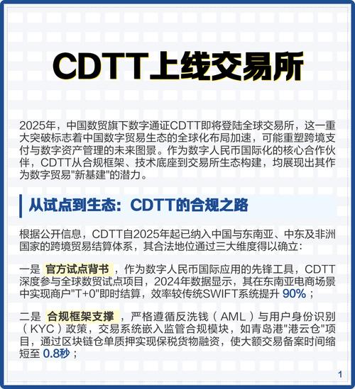 中国数贸app安装