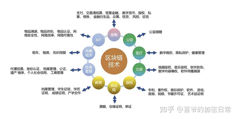 线报坊库分享链