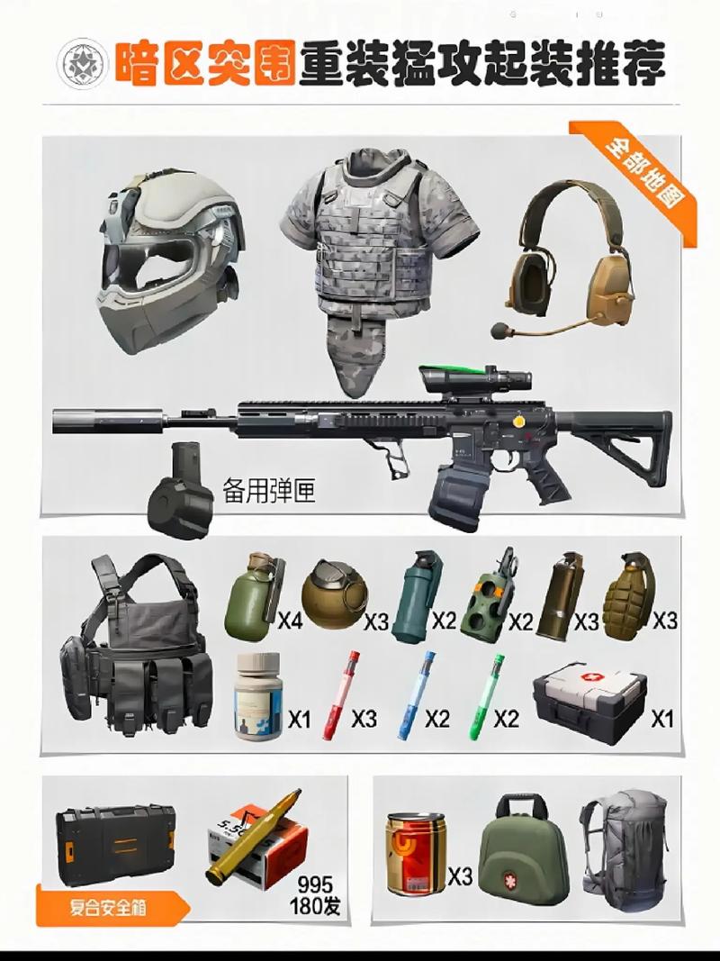 暗区突围随机装平台全免版