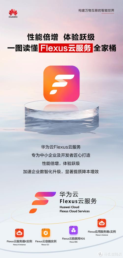 荣耀云服务白色版无删减