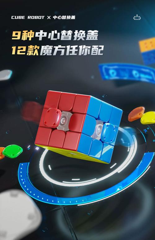 三阶魔方模拟器