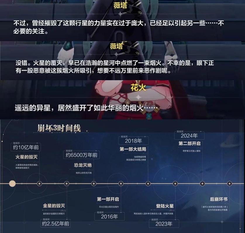 崩铁36GM指令生成器最新版本更新内容