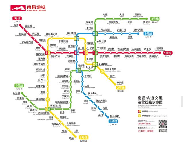 地铁线路图制作