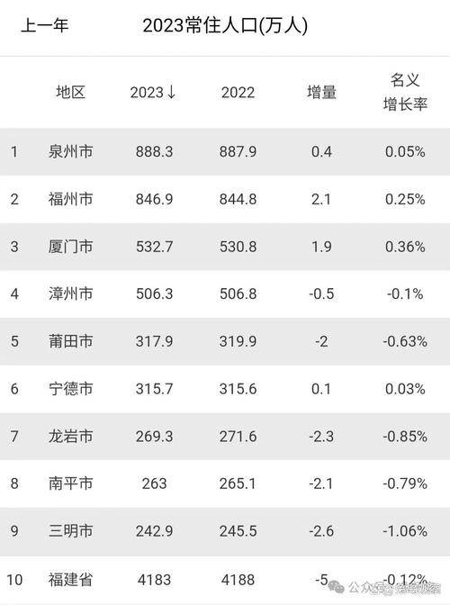 大菠萝福建人口到手机