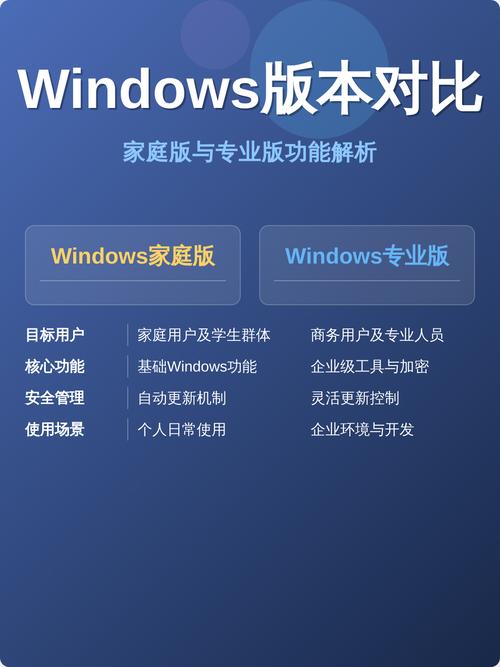 win7简易版和家庭版最新tv版