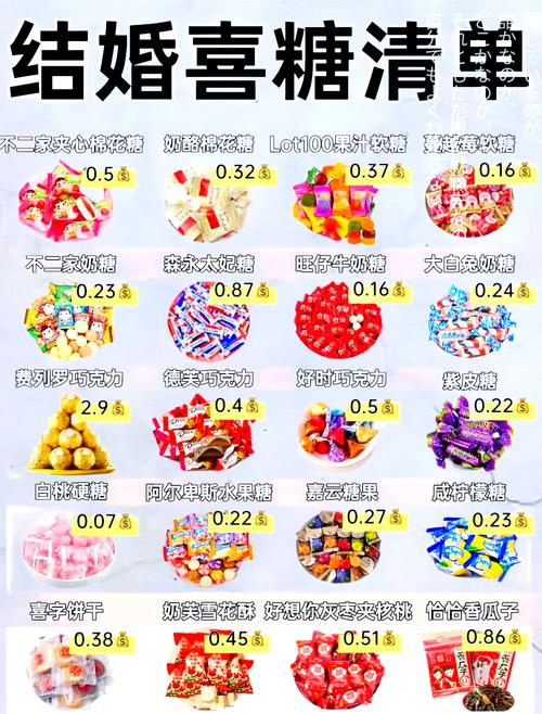 222TV糖果