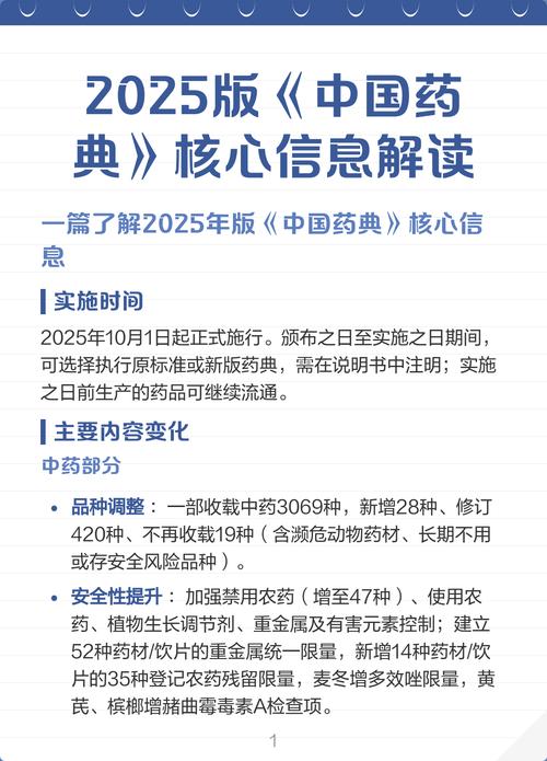 2025版药典在线查询周年纪念版