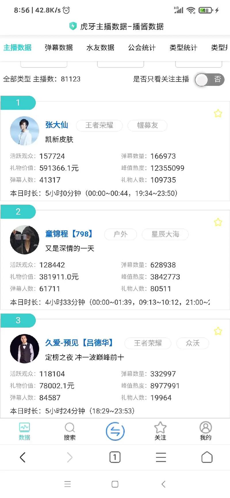 虎牙主播数据播