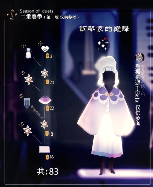 应星vip光遇