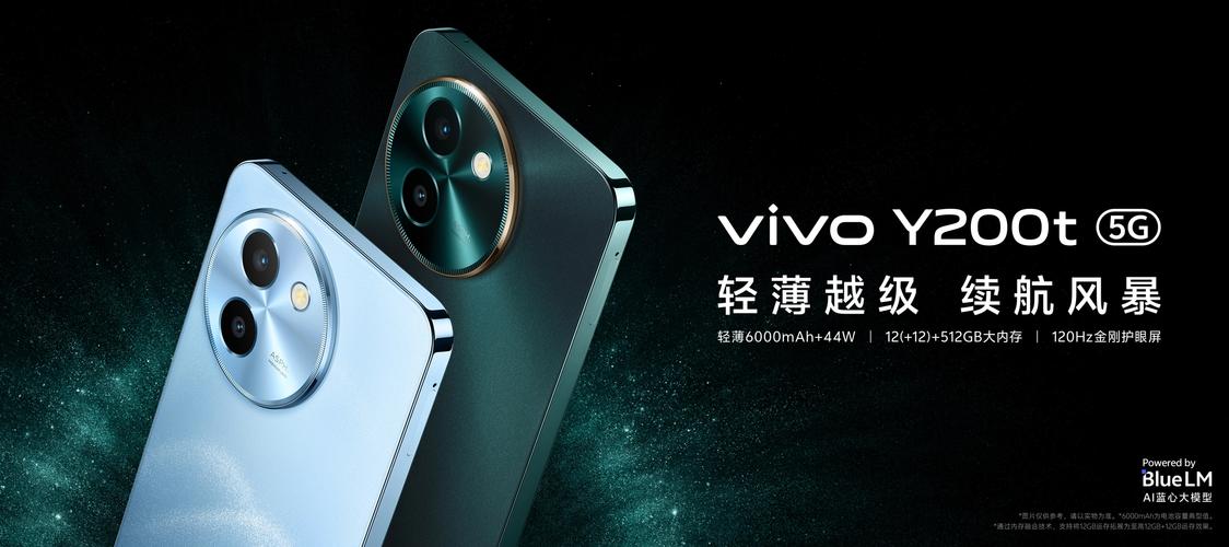 vivo横竖屏