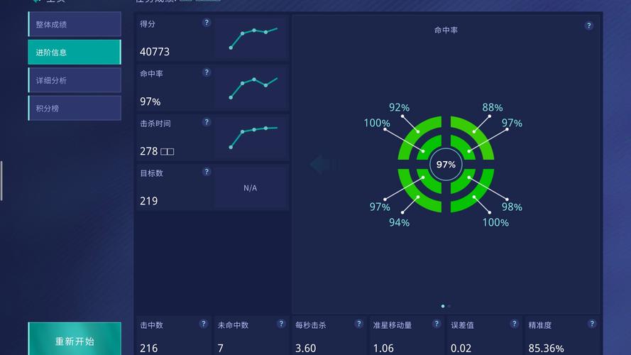 aim cha无限时间版