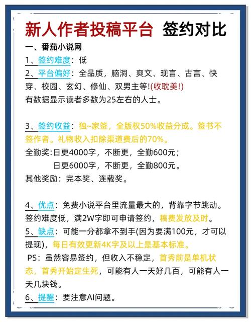 打字抄小说赚钱高清版