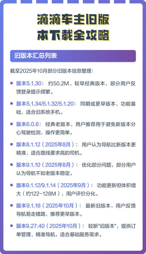 旧版滴滴车主下载安装防闪退