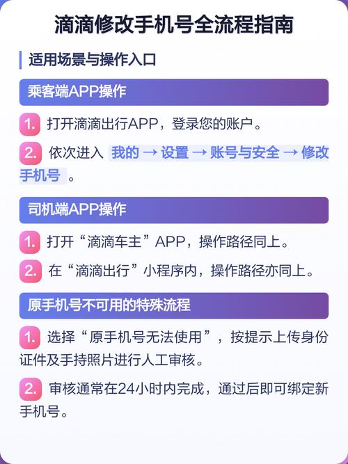 滴滴822版本修改版永久免费
