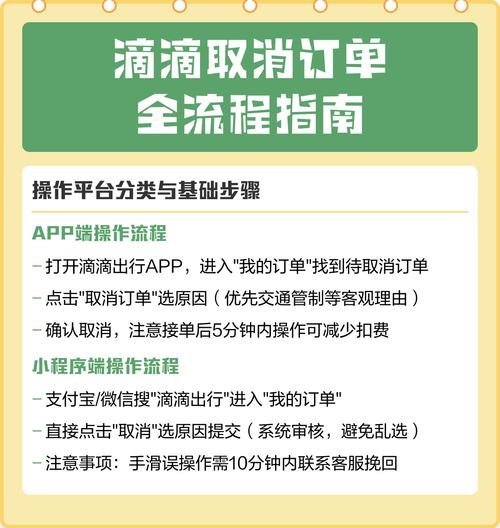 滴滴出行取消订单步骤旧版本