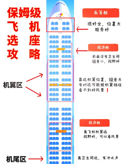 海航在线值机选座位