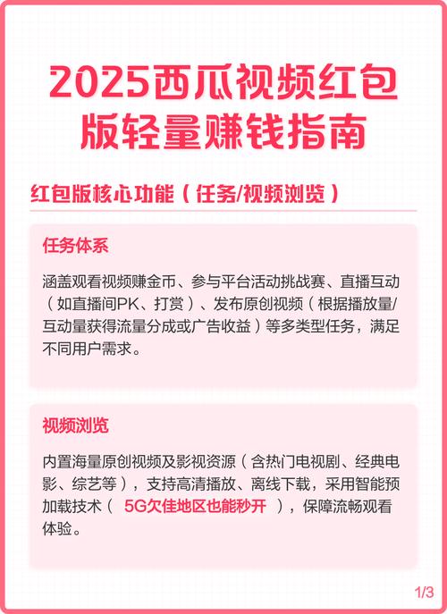 西瓜视频红包版本