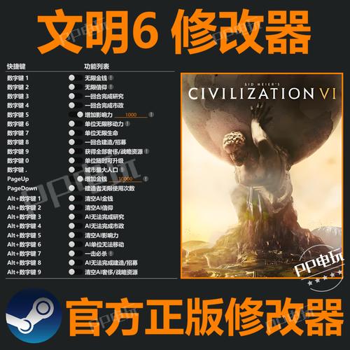文明6修改器文