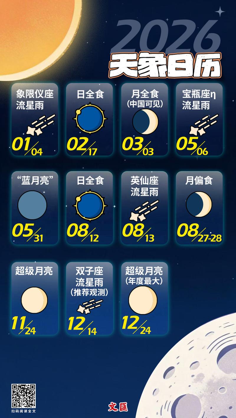 天文日历内购最新版