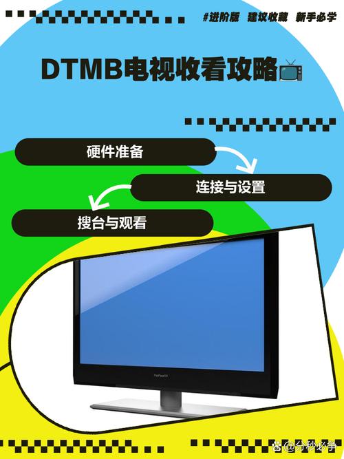 DTMB 手机电视版解锁全部书源