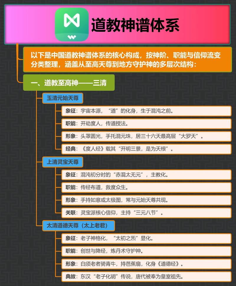 神魔框架30解
