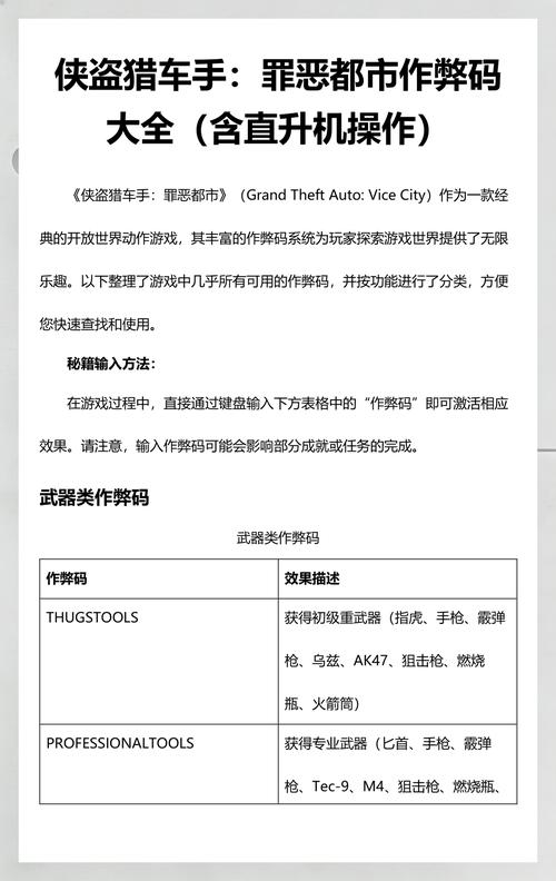 侠盗飞车3罪恶都市作弊器