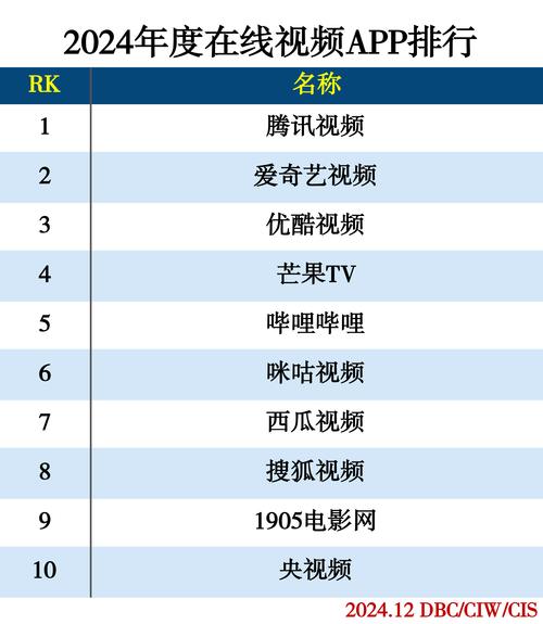搜同本最新tv