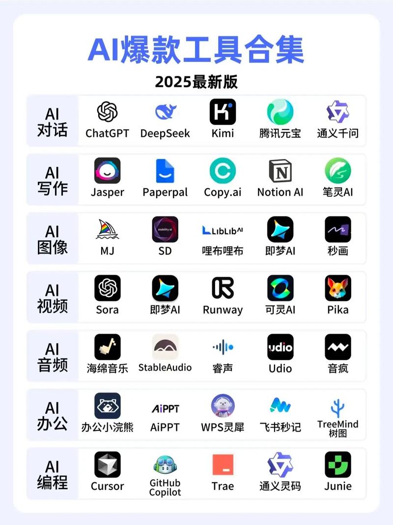 软件分享库软件合集2025在线阅读