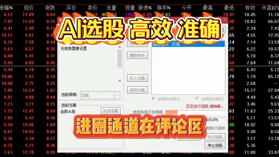 ai智能选股系统电子版