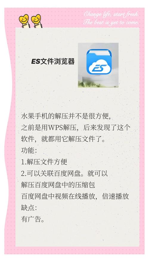 es压缩查看器