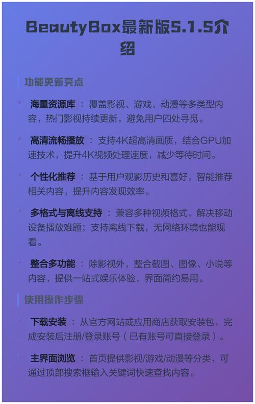 beautybox已更新版本