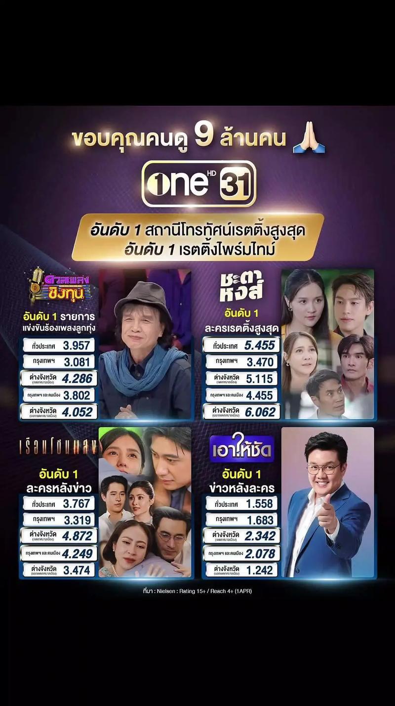 泰国one31