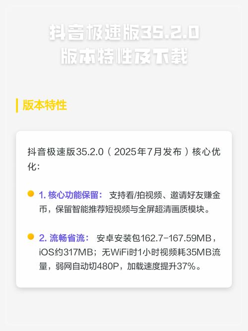 抖音极速版35