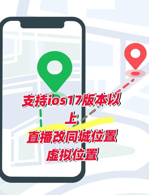 橙猫修改定位怎么聚合盒子