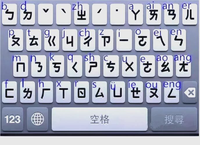 罗马音输入法下载