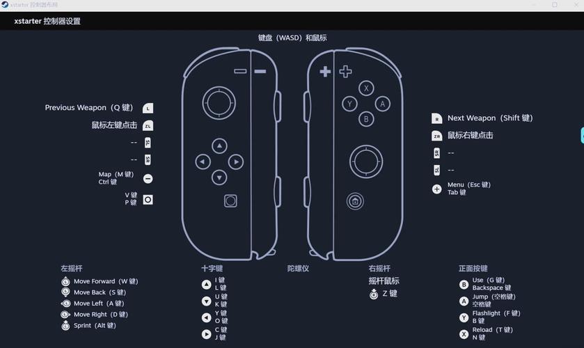 mocute手柄按键设置