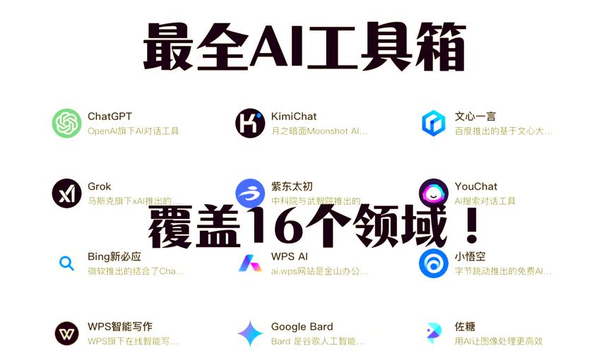 神奇助手