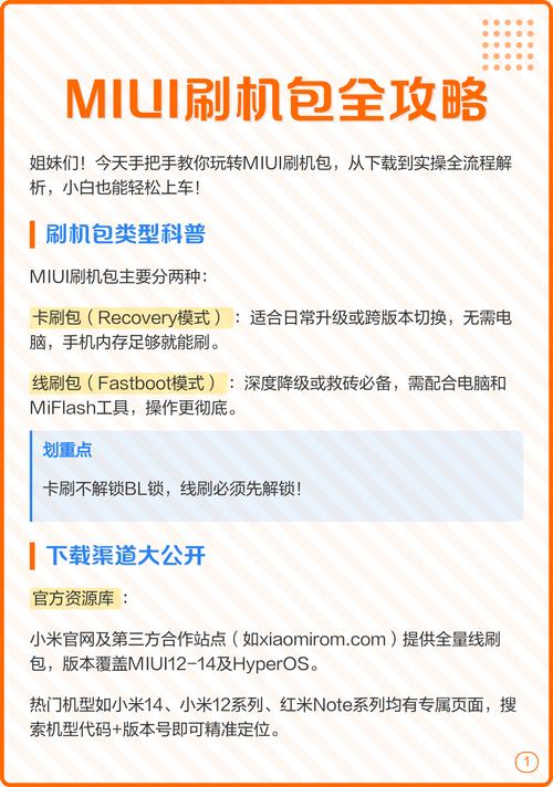 miui卡刷包无限金币版