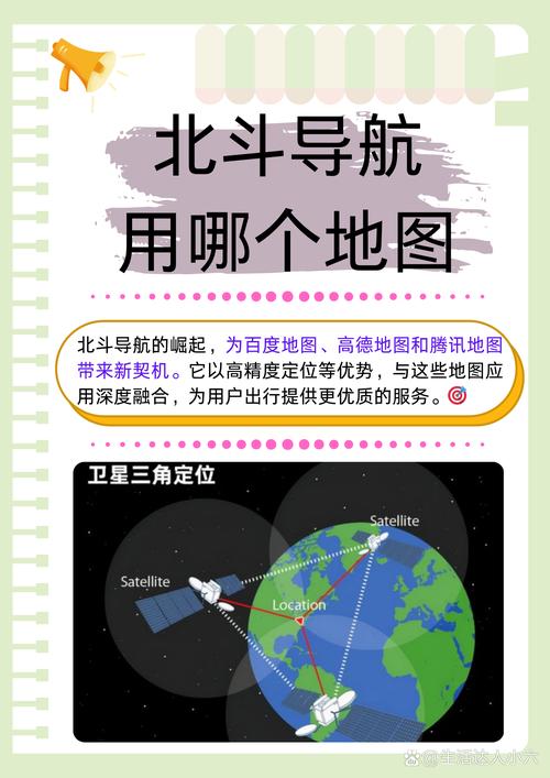 北斗定位20版