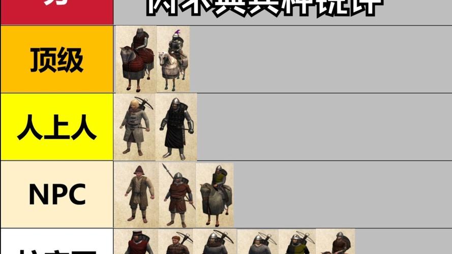 骑马与砍杀战团绅士mod合集