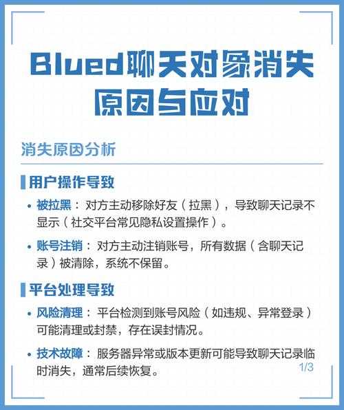 blued无需