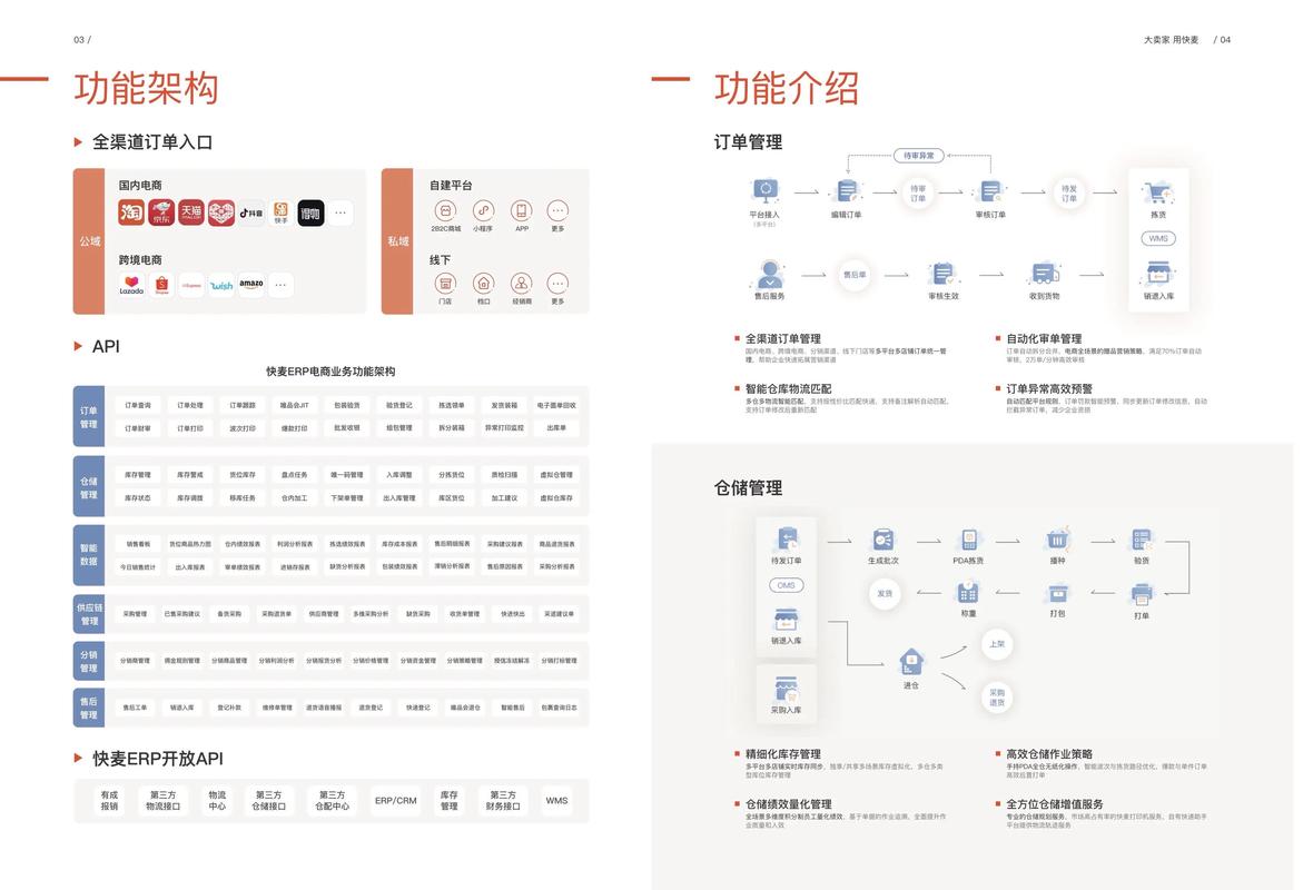 快麦erp无限版橙色版