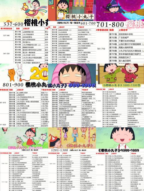 樱桃tv本更新内容
