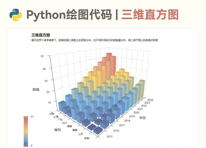 py3ccap
