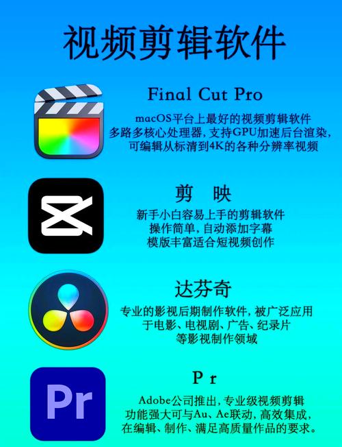 剪映160免费版