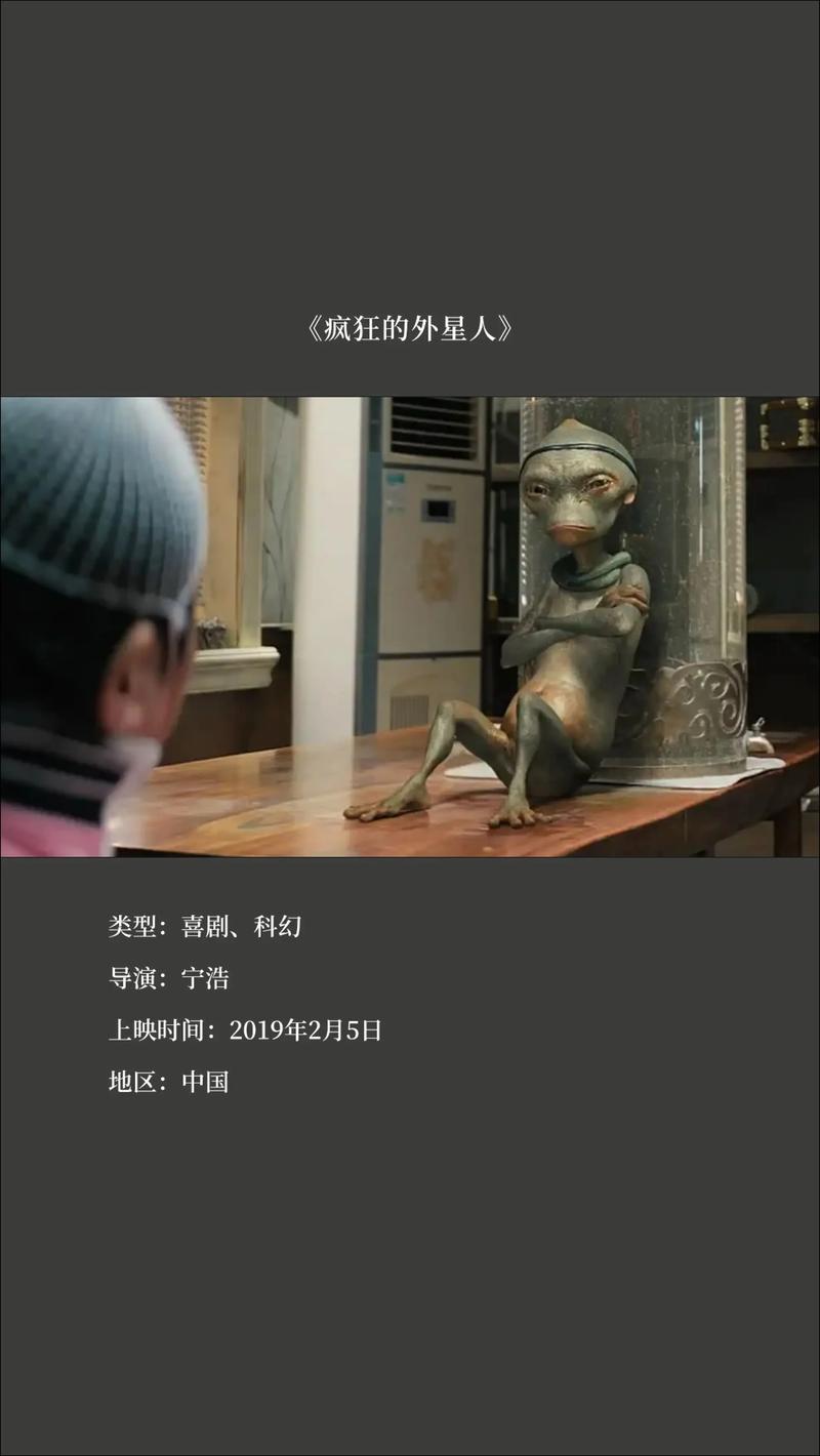 疯狂的外星人在哪里可以看