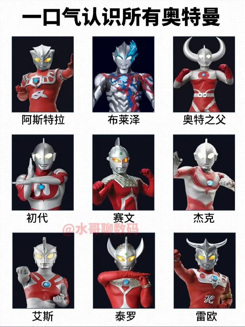 奥特曼家族30怎么